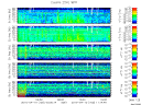 T2010100_25HZ_WFB thumbnail Spectrogram