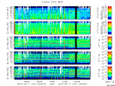 T2010101_25HZ_WFB thumbnail Spectrogram