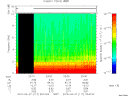 T2010117_23_10KHZ_WBB thumbnail Spectrogram