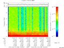 T2010130_10_10KHZ_WBB thumbnail Spectrogram
