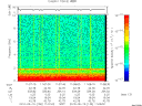 T2010130_11_10KHZ_WBB thumbnail Spectrogram
