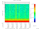 T2010130_12_10KHZ_WBB thumbnail Spectrogram