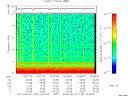 T2010130_15_10KHZ_WBB thumbnail Spectrogram