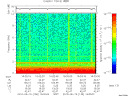 T2010130_16_10KHZ_WBB thumbnail Spectrogram