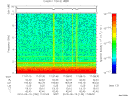 T2010130_17_10KHZ_WBB thumbnail Spectrogram