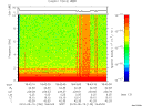 T2010130_18_10KHZ_WBB thumbnail Spectrogram