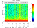 T2010130_19_10KHZ_WBB thumbnail Spectrogram
