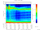 T2010138_06_75KHZ_WBB thumbnail Spectrogram