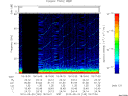 T2010140_18_75KHZ_WBB thumbnail Spectrogram