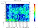 T2010145_00_325KHZ_WBB thumbnail Spectrogram