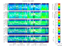 T2010162_25HZ_WFB thumbnail Spectrogram