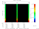 T2010162_01_10KHZ_WBB thumbnail Spectrogram
