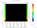 T2010162_08_10KHZ_WBB thumbnail Spectrogram