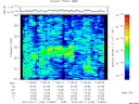 T2010162_11_325KHZ_WBB thumbnail Spectrogram