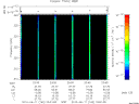 T2010162_23_325KHZ_WBB thumbnail Spectrogram