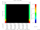 T2010163_23_10KHZ_WBB thumbnail Spectrogram