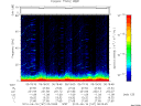 T2010167_05_75KHZ_WBB thumbnail Spectrogram