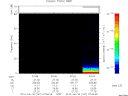 T2010167_07_75KHZ_WBB thumbnail Spectrogram