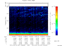 T2010167_10_75KHZ_WBB thumbnail Spectrogram