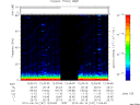 T2010167_12_75KHZ_WBB thumbnail Spectrogram
