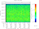 T2010167_22_10025KHZ_WBB thumbnail Spectrogram