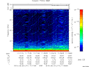 T2010171_11_75KHZ_WBB thumbnail Spectrogram