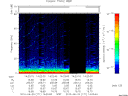 T2010171_14_75KHZ_WBB thumbnail Spectrogram
