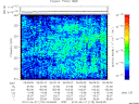 T2010178_05_325KHZ_WBB thumbnail Spectrogram