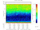 T2010187_10_75KHZ_WBB thumbnail Spectrogram
