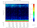 T2010187_13_75KHZ_WBB thumbnail Spectrogram