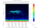 T2010187_16_75KHZ_WBB thumbnail Spectrogram