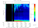 T2010187_23_75KHZ_WBB thumbnail Spectrogram