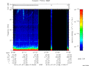 T2010188_01_75KHZ_WBB thumbnail Spectrogram