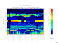 rpws low rate full