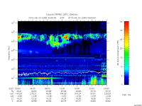 rpws low rate full