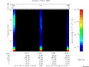 T2010228_13_75KHZ_WBB thumbnail Spectrogram