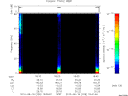T2010228_18_75KHZ_WBB thumbnail Spectrogram