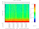 T2010245_16_10KHZ_WBB thumbnail Spectrogram