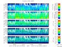 T2010275_25HZ_WFB thumbnail Spectrogram