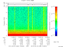 T2010265_10_10KHZ_WBB thumbnail Spectrogram
