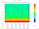 T2010265_23_10KHZ_WBB thumbnail Spectrogram