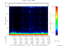 T2010282_05_75KHZ_WBB thumbnail Spectrogram