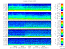 T2011006_2_5KHZ_WFB thumbnail Spectrogram