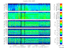 T2011012_25HZ_WFB thumbnail Spectrogram