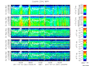 T2011021_25HZ_WFB thumbnail Spectrogram