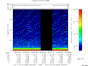 T2011099_09_75KHZ_WBB thumbnail Spectrogram