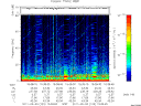 T2011123_15_75KHZ_WBB thumbnail Spectrogram