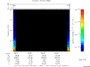 T2011123_18_75KHZ_WBB thumbnail Spectrogram