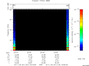 T2011123_20_75KHZ_WBB thumbnail Spectrogram
