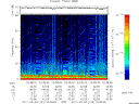 T2011123_23_75KHZ_WBB thumbnail Spectrogram
